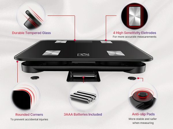 scale for body weight