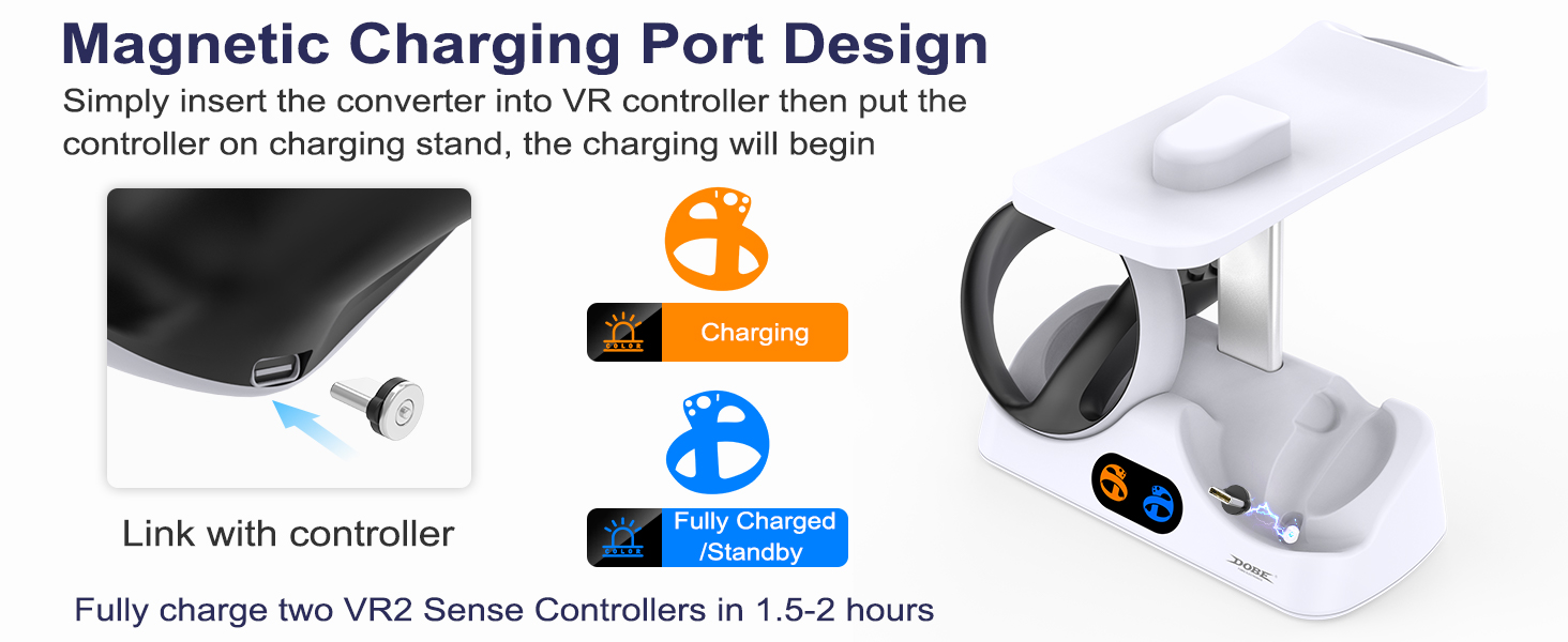 Magnetic Charging Port