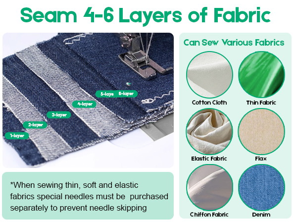 sewing machine for beginners small mini Great for Crafts &amp; Mending Sewing and Quilting Machine