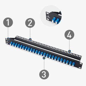  1U Fiber Patch Panel with 48 LC Connectors