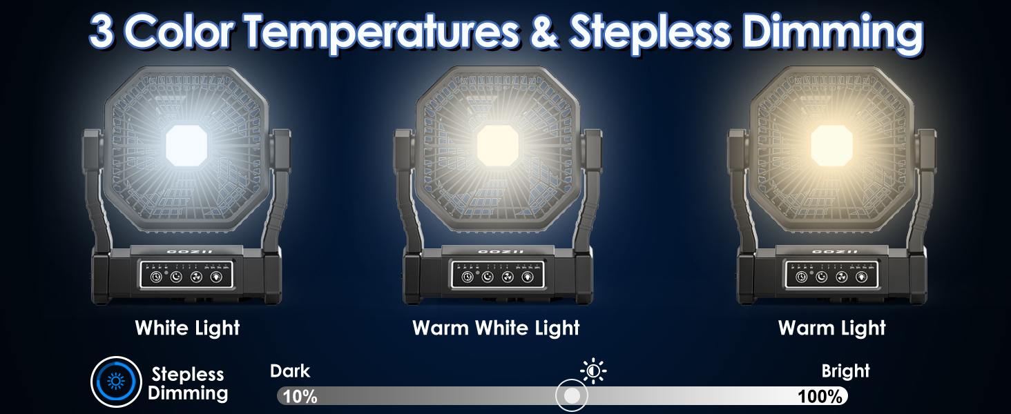Lighting control diagram showing three stage lights with different color temperatures: white light, warm white light, and warm light, featuring stepless dimming functionality.