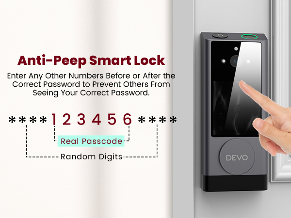 keyless entry door lock with camera