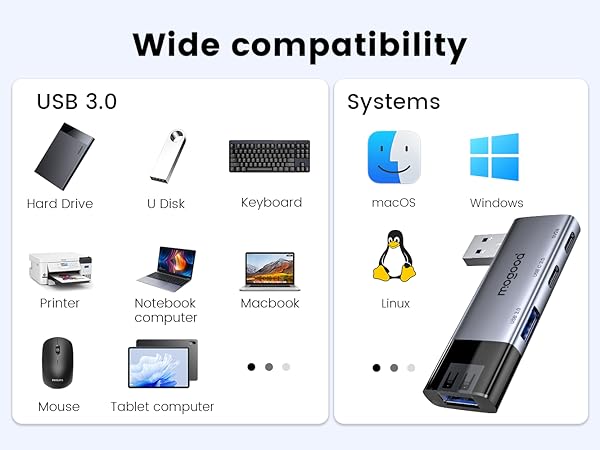 4 port usb hub 3.0 for laptop