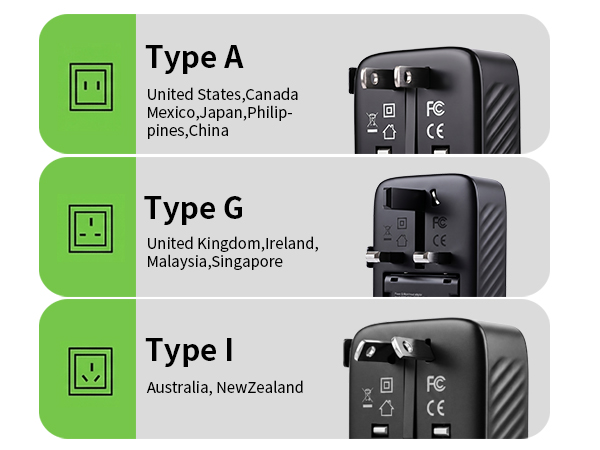 Universal Travel Adapter fast charger