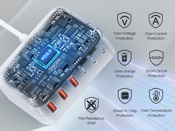 Fast Charging Station