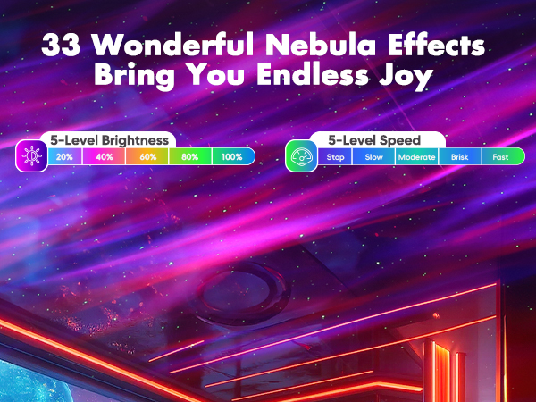 northern lights projector