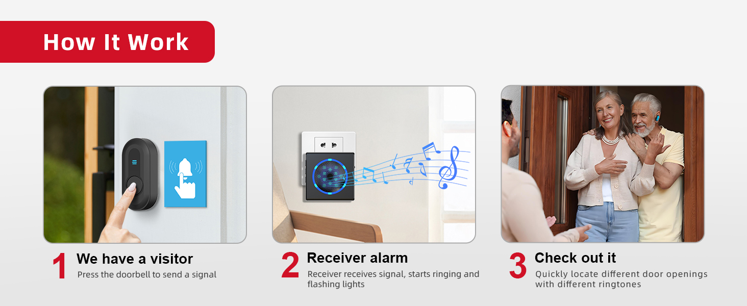 doorbell for elderly