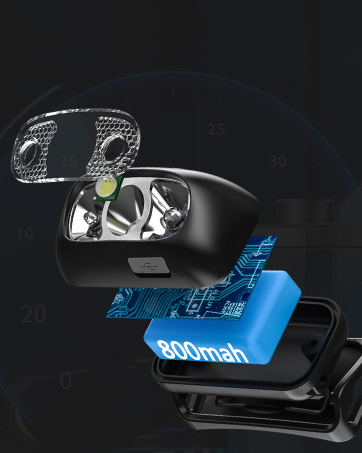 Headlamp