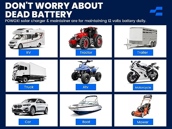 solar car battery trickle charger