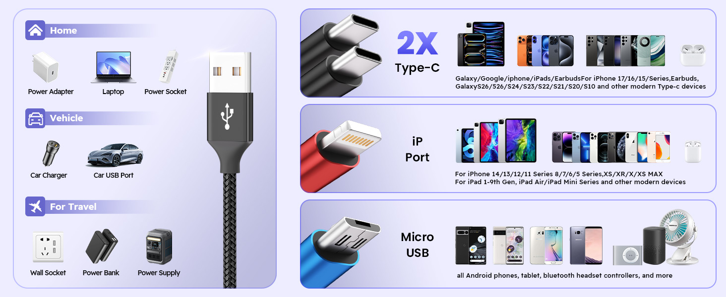 4 in 1 charging cable for all devices