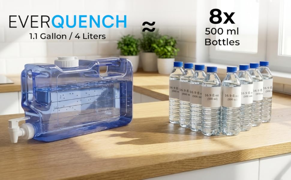 EverQuench 1.1 Blue Size Reference 4 Liters