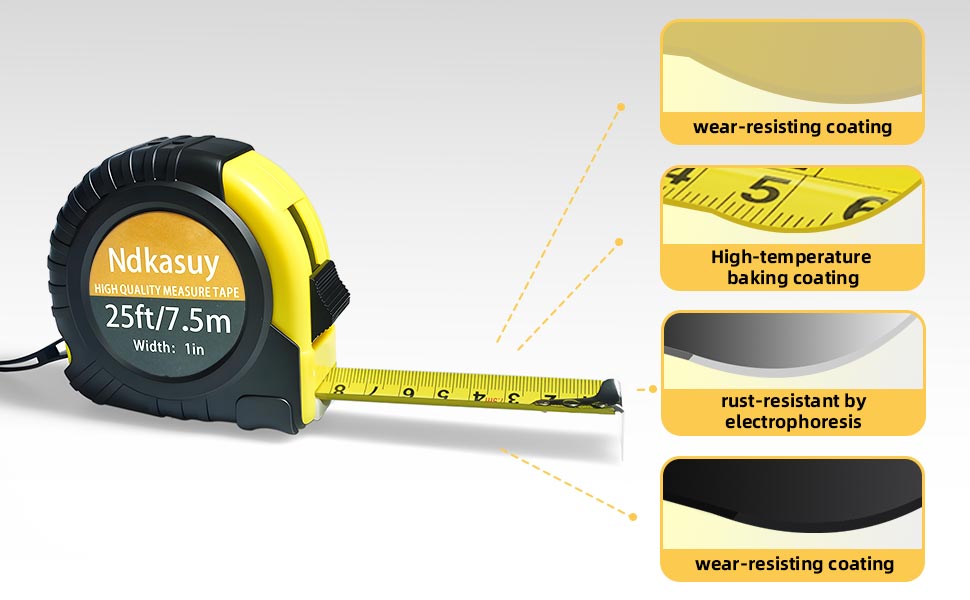 hsmall tools play a big role