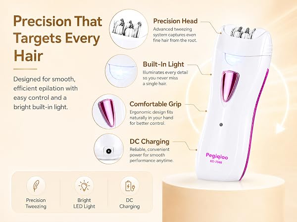 Upgrade Facial Epilator for Women