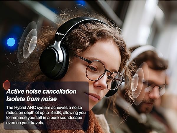 headphones wireless noise canceling