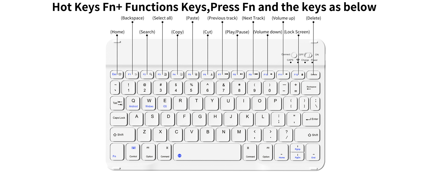 iPad 10th Generation Keyboard Case 90024