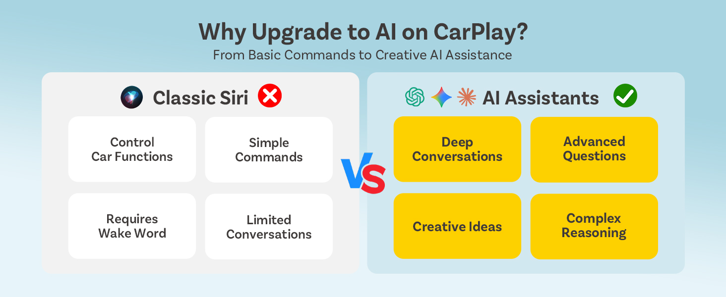 Upgrade Your Drive with AI