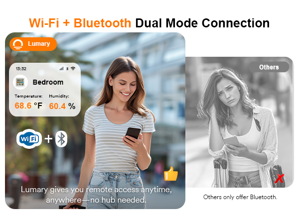 Smart WiFi Hygrometer Thermometer Sensors