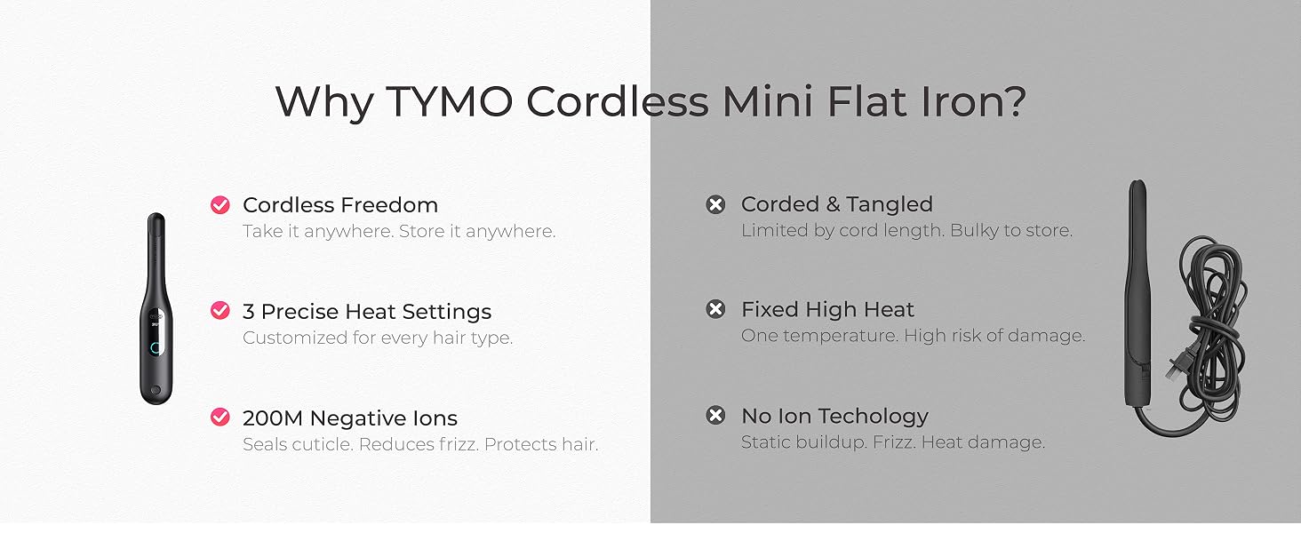 TYMO Cordless Mini Flat Iron