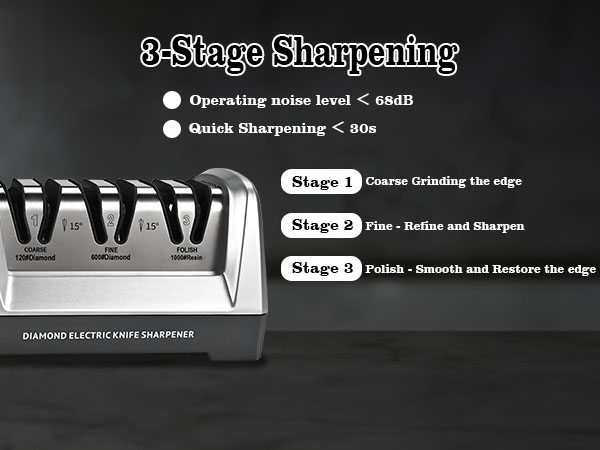 electric knife sharpeners for kitchen