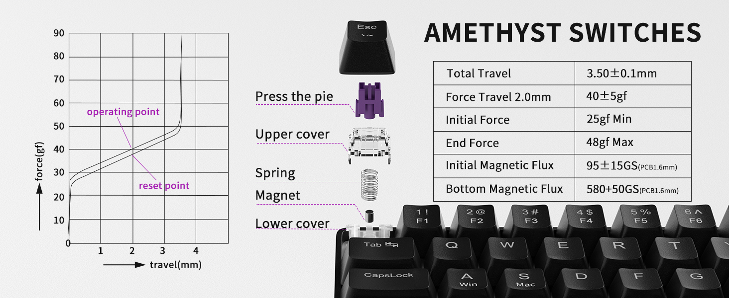 aplus content image
