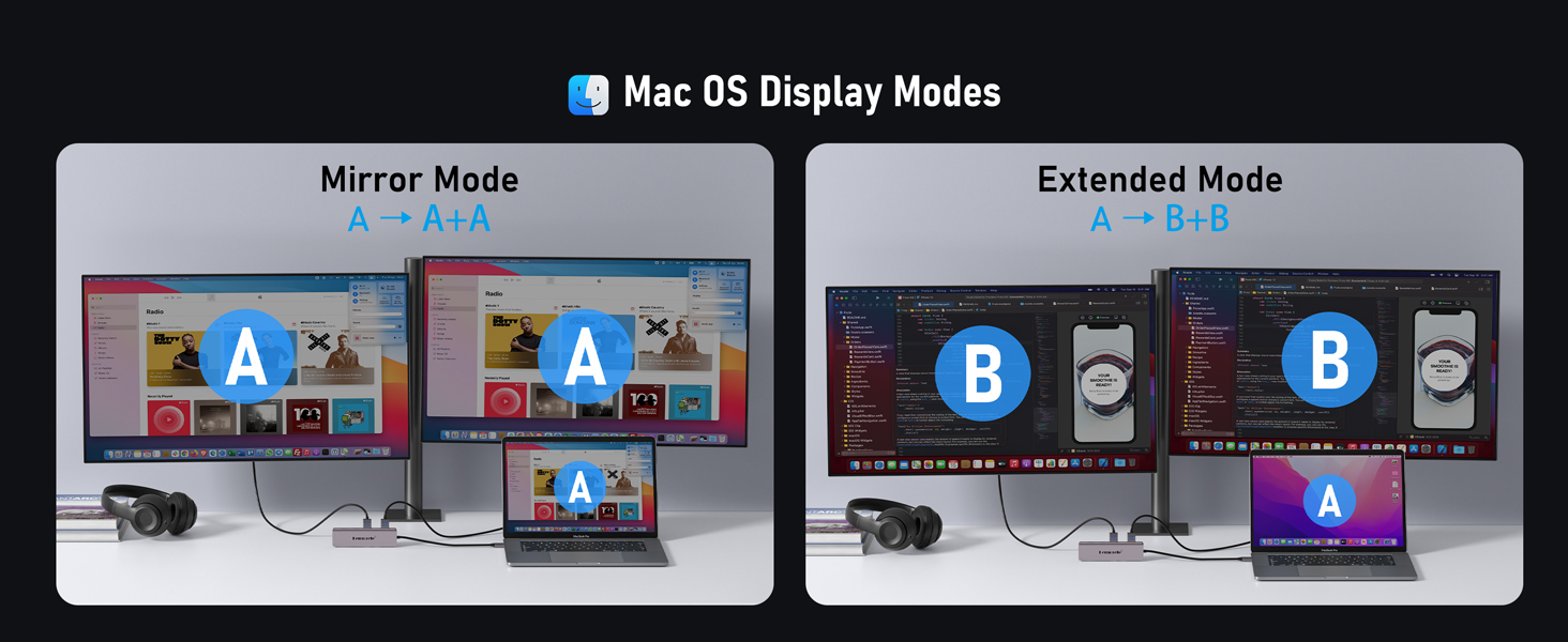 MacOS Display Mode