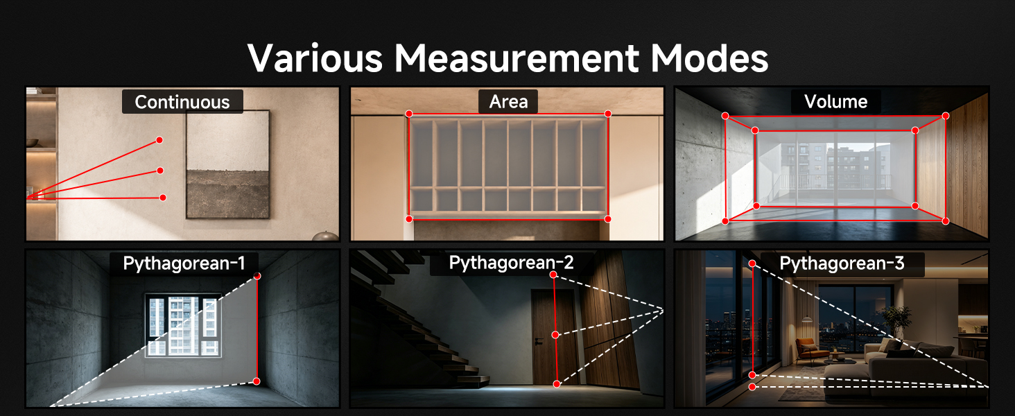 NF-270 Various Measurement Modes