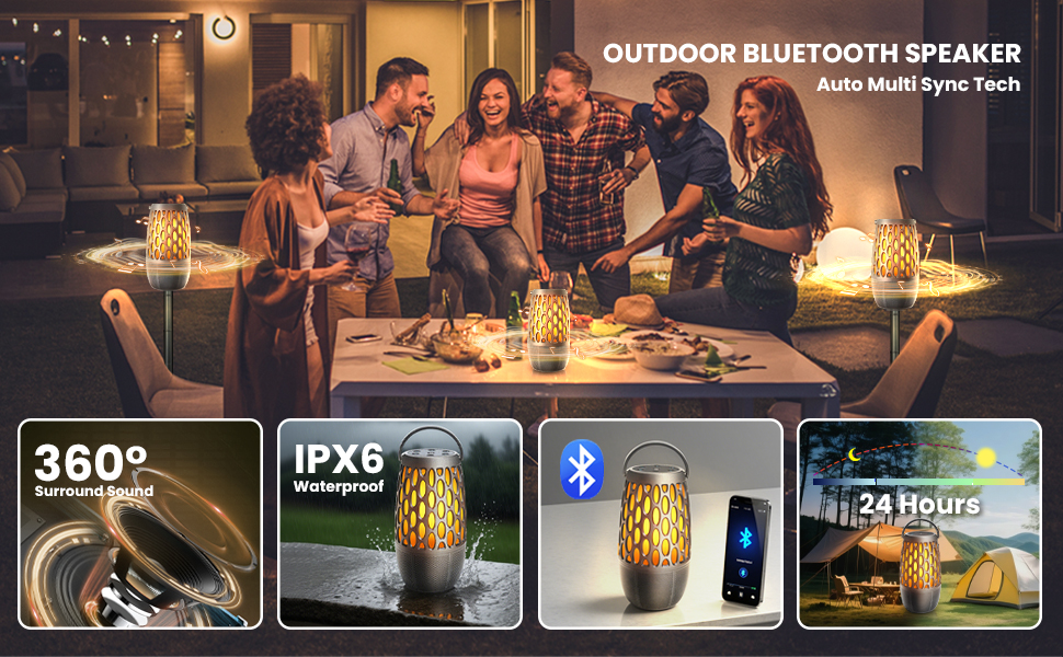 HUOLEME Outdoor Bluetooth Speaker Auto Multi Sync Tech