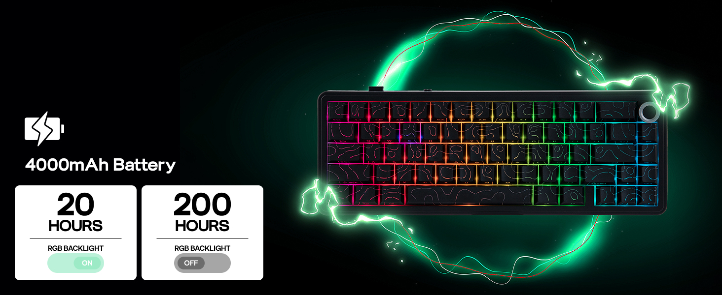 F65PRO Wireless Gaming Keyboard