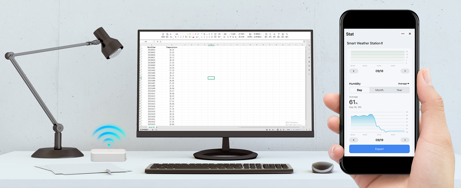 room temperature monitor