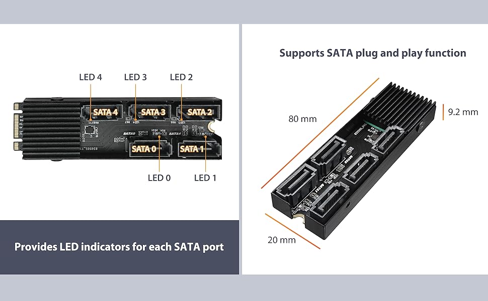 shows LED for 5 SATA ports, measurement for the unit: 80x20x9.2mm 