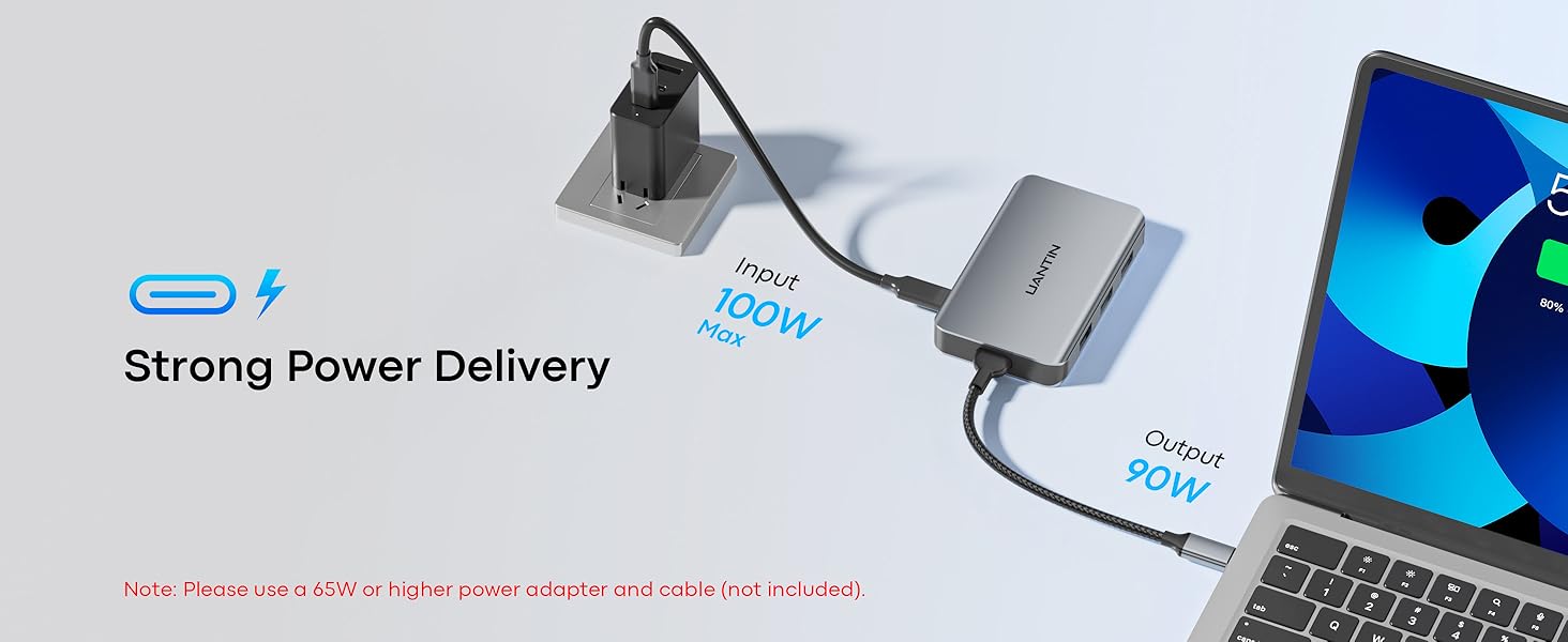 usb c to dual hdmi adapter