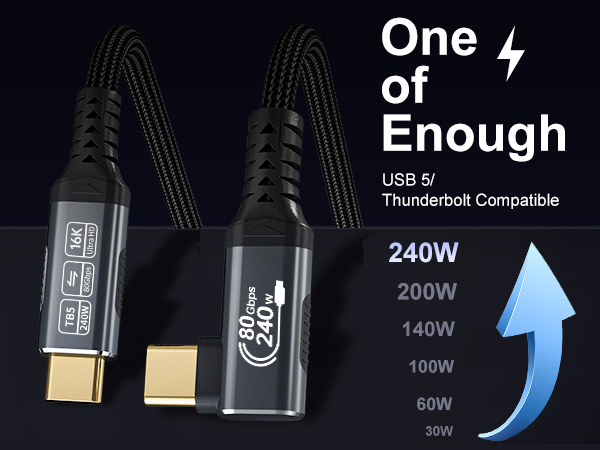 thunderbolt 5 cable right angle