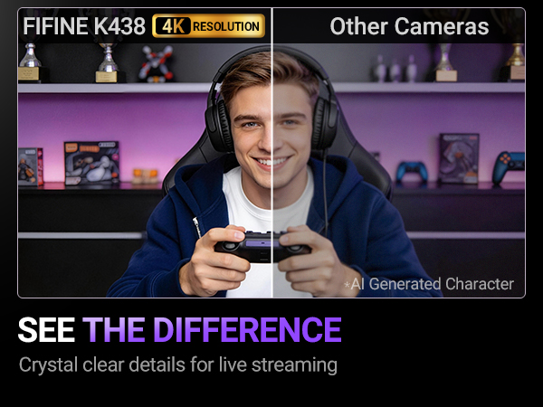4k resolution webcam 