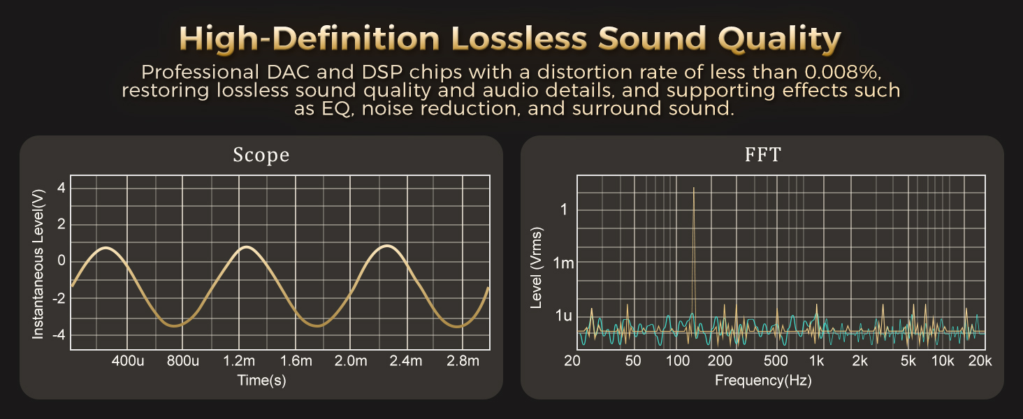 mp3 player with camera for kids