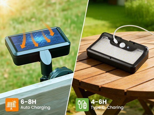 motion sensor outdoor lights