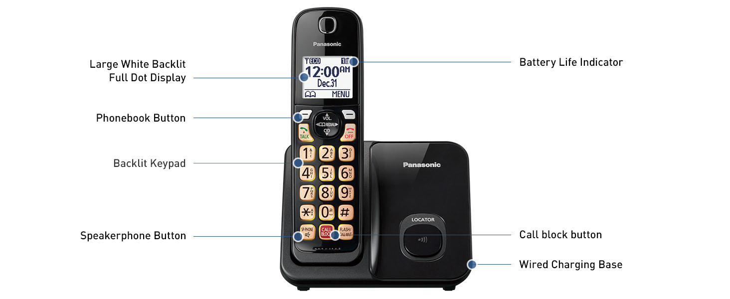 KX-TGD810B_aPP_02_CallOuts_1464x600