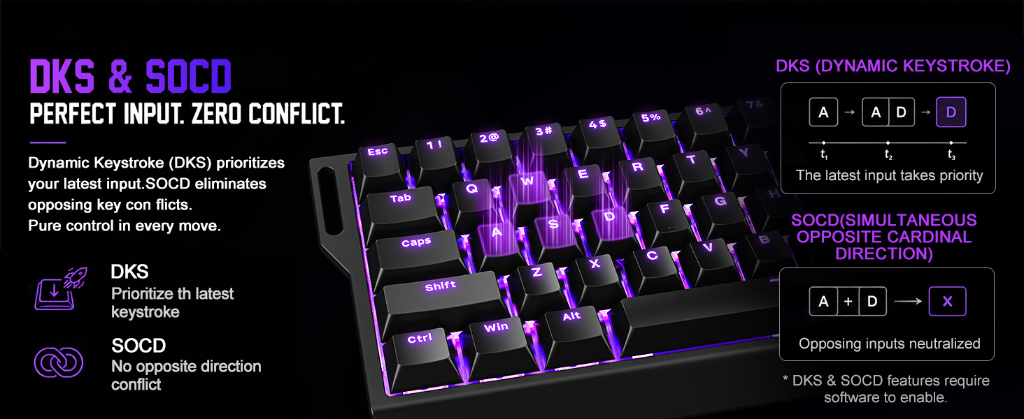 SOCD DKS CB RT MT TGL magnetic switches gaming keyboard hall effect linear mechanical custom