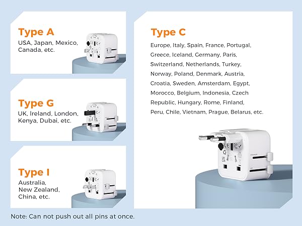 tessan universal travel adapter