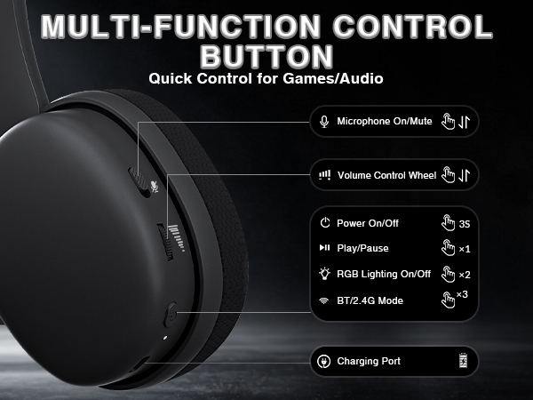 wireless headset with mic for work