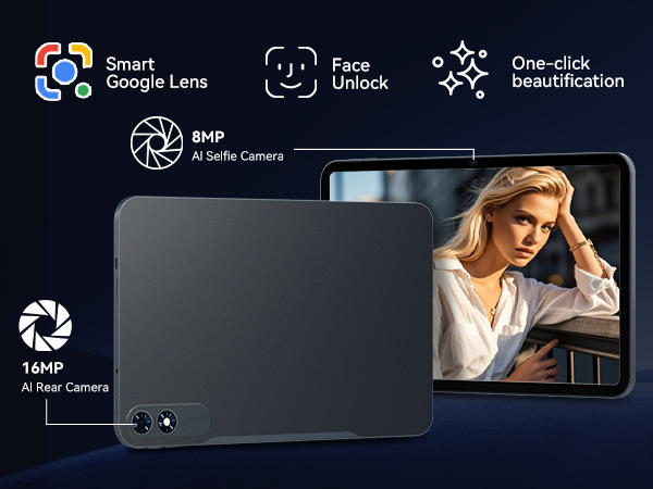 Smart Lens