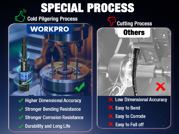 WORKPRO 2-pack 3" Impact Quick-Load Bit Holder Set