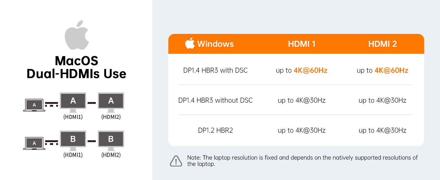 surface thunderbolt 4 dock