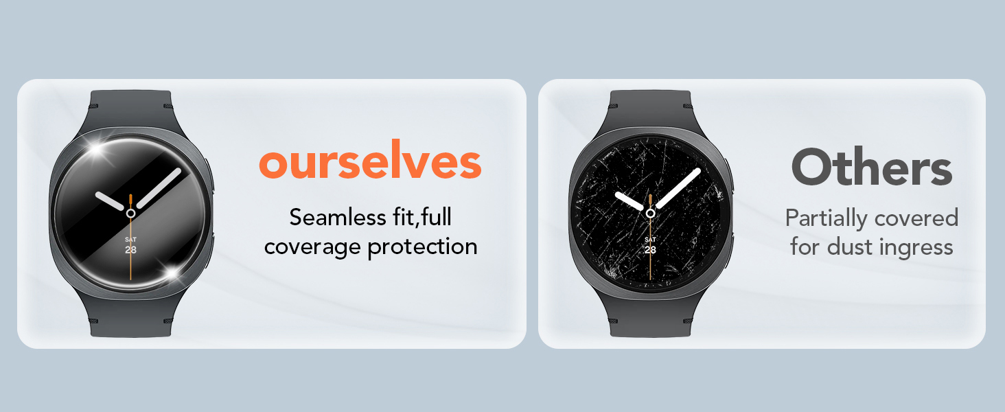 samsung galaxy watch 8 40mm screen protector