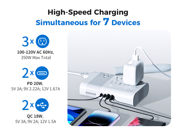 110v to 220v converter