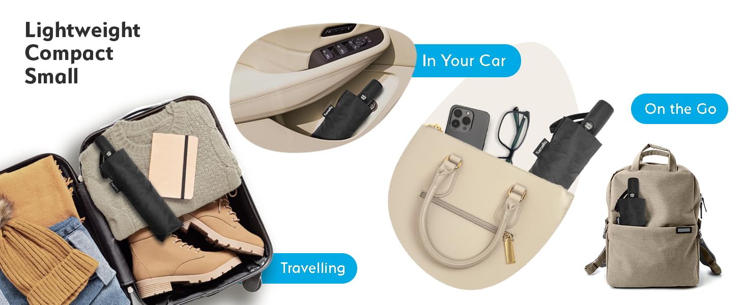 fits in your luggage, bag and purse