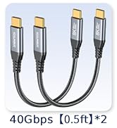 USBC to USBC Video Cable