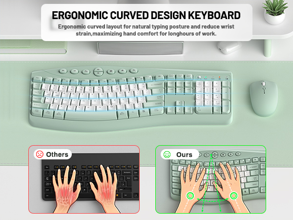 ergonomic keyboard and mouse wireless 2