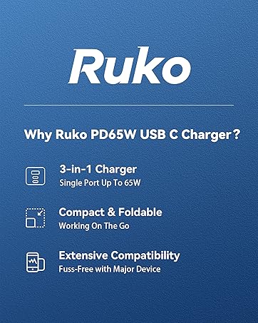 PD65W USB C Charger