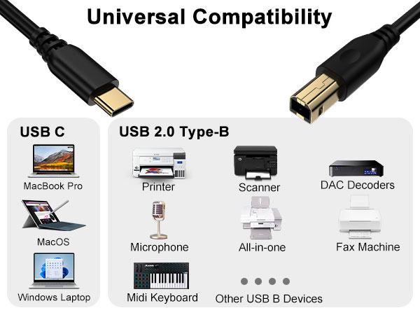 usb c to usb b print cable