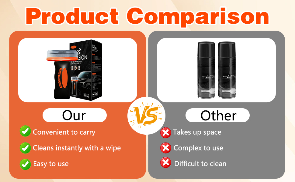 Glass Oil Film Remover for Car, Oil Film Remover for Car Windshields